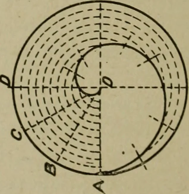 An illustration from Blueprint reading; a practical manual of instruction in blueprint reading through the analysis of typical plates with reference to mechanical drawing conventions and methods, the laws of projection, etc, 1919, leaf 287