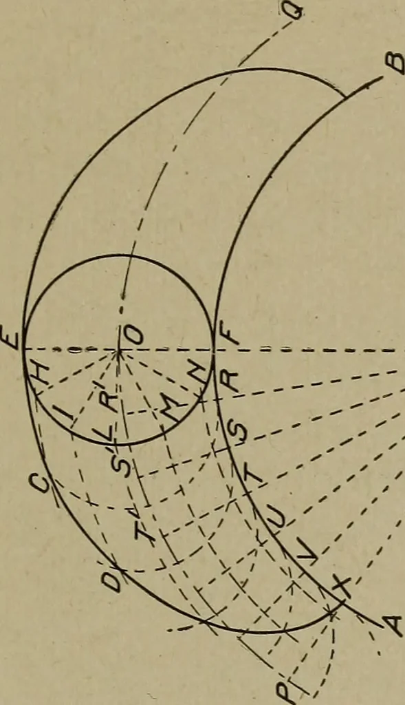 An illustration from Blueprint reading; a practical manual of instruction in blueprint reading through the analysis of typical plates with reference to mechanical drawing conventions and methods, the laws of projection, etc, 1919, leaf 290