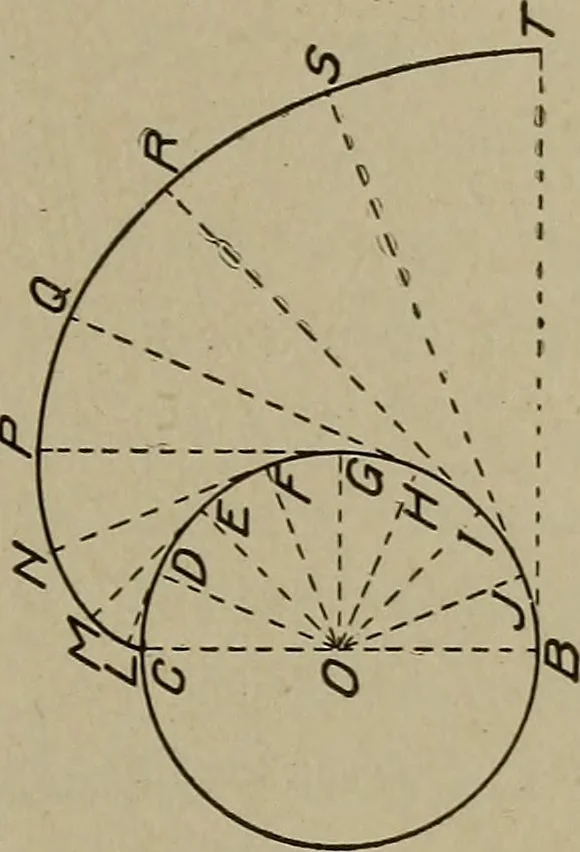 An illustration from Blueprint reading; a practical manual of instruction in blueprint reading through the analysis of typical plates with reference to mechanical drawing conventions and methods, the laws of projection, etc, 1919, leaf 290