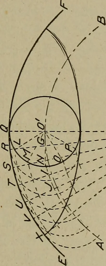 An illustration from Blueprint reading; a practical manual of instruction in blueprint reading through the analysis of typical plates with reference to mechanical drawing conventions and methods, the laws of projection, etc, 1919, leaf 290