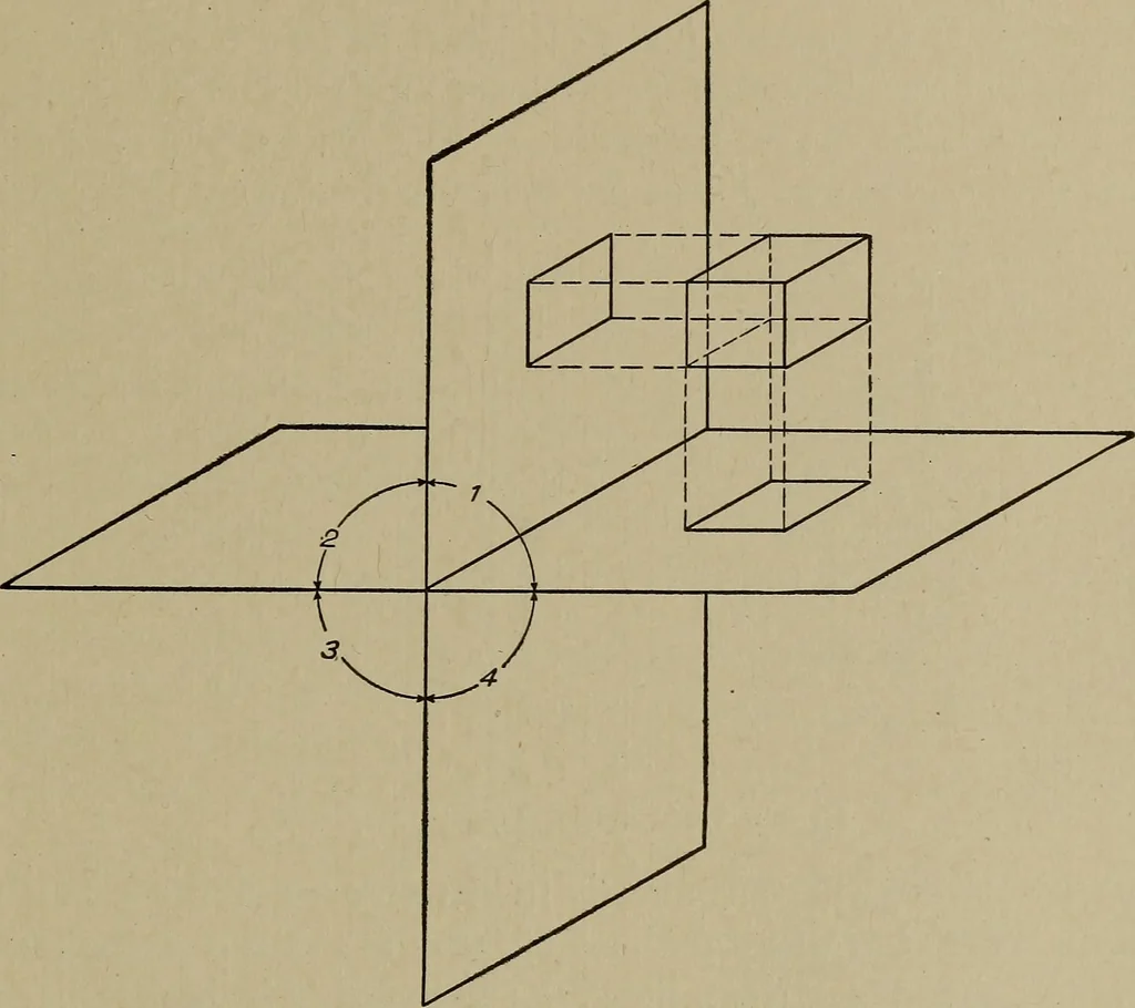 An illustration from Blueprint reading; a practical manual of instruction in blueprint reading through the analysis of typical plates with reference to mechanical drawing conventions and methods, the laws of projection, etc, 1919, leaf 296