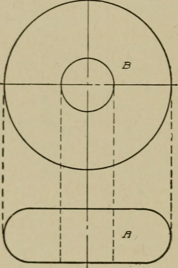 An illustration from Blueprint reading; a practical manual of instruction in blueprint reading through the analysis of typical plates with reference to mechanical drawing conventions and methods, the laws of projection, etc, 1919, leaf 307