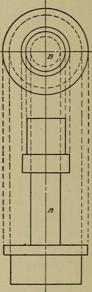 An illustration from Blueprint reading; a practical manual of instruction in blueprint reading through the analysis of typical plates with reference to mechanical drawing conventions and methods, the laws of projection, etc, 1919, leaf 307