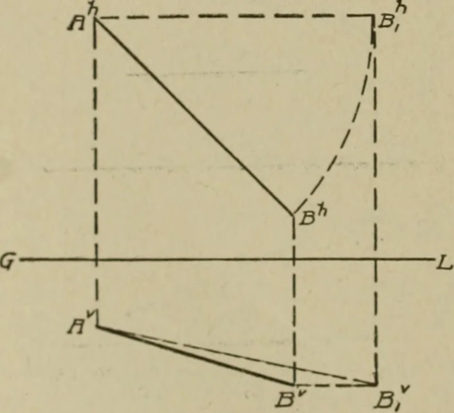 An illustration from Blueprint reading; a practical manual of instruction in blueprint reading through the analysis of typical plates with reference to mechanical drawing conventions and methods, the laws of projection, etc, 1919, leaf 309
