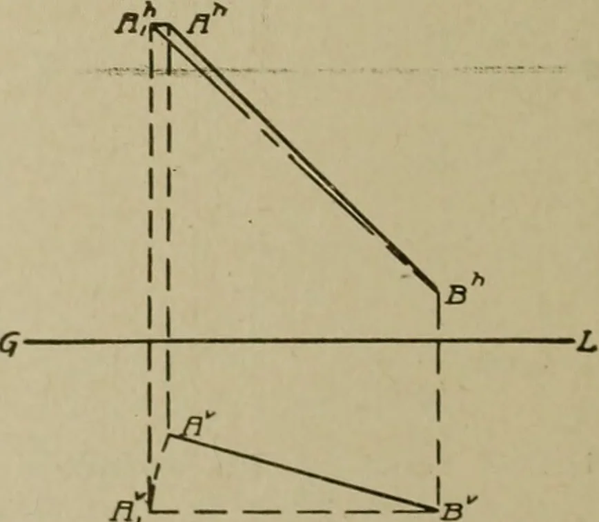 An illustration from Blueprint reading; a practical manual of instruction in blueprint reading through the analysis of typical plates with reference to mechanical drawing conventions and methods, the laws of projection, etc, 1919, leaf 309