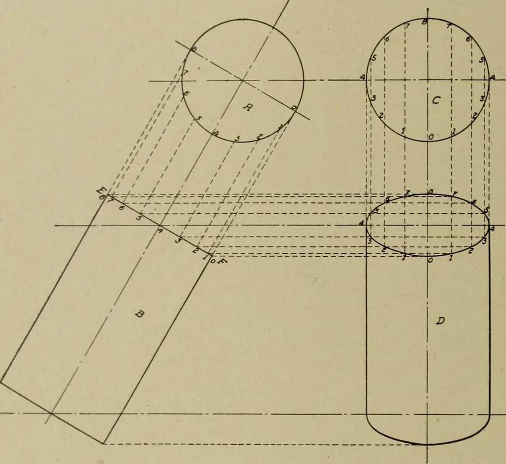 An illustration from Blueprint reading; a practical manual of instruction in blueprint reading through the analysis of typical plates with reference to mechanical drawing conventions and methods, the laws of projection, etc, 1919, leaf 315