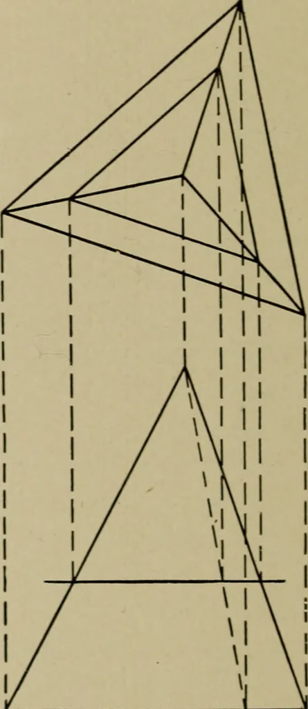 An illustration from Blueprint reading; a practical manual of instruction in blueprint reading through the analysis of typical plates with reference to mechanical drawing conventions and methods, the laws of projection, etc, 1919, leaf 319