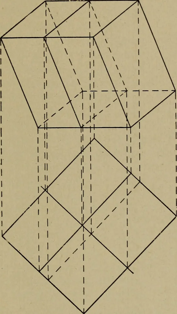 An illustration from Blueprint reading; a practical manual of instruction in blueprint reading through the analysis of typical plates with reference to mechanical drawing conventions and methods, the laws of projection, etc, 1919, leaf 320