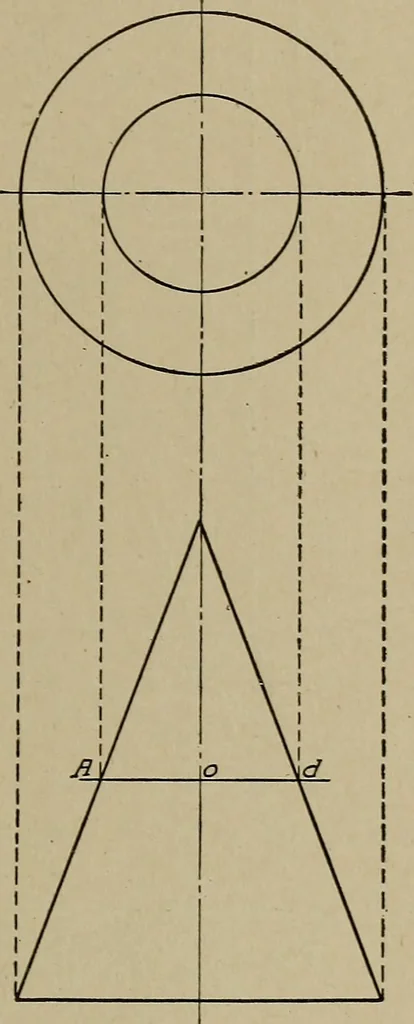 An illustration from Blueprint reading; a practical manual of instruction in blueprint reading through the analysis of typical plates with reference to mechanical drawing conventions and methods, the laws of projection, etc, 1919, leaf 320