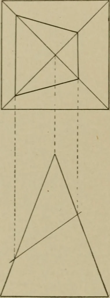 An illustration from Blueprint reading; a practical manual of instruction in blueprint reading through the analysis of typical plates with reference to mechanical drawing conventions and methods, the laws of projection, etc, 1919, leaf 321