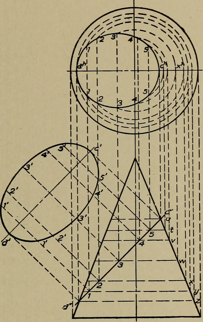 An illustration from Blueprint reading; a practical manual of instruction in blueprint reading through the analysis of typical plates with reference to mechanical drawing conventions and methods, the laws of projection, etc, 1919, leaf 324