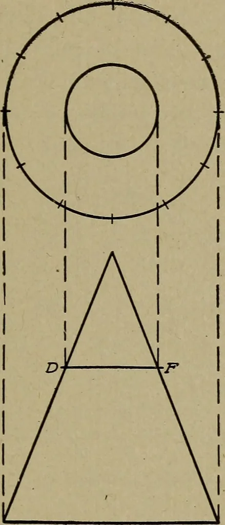 An illustration from Blueprint reading; a practical manual of instruction in blueprint reading through the analysis of typical plates with reference to mechanical drawing conventions and methods, the laws of projection, etc, 1919, leaf 330