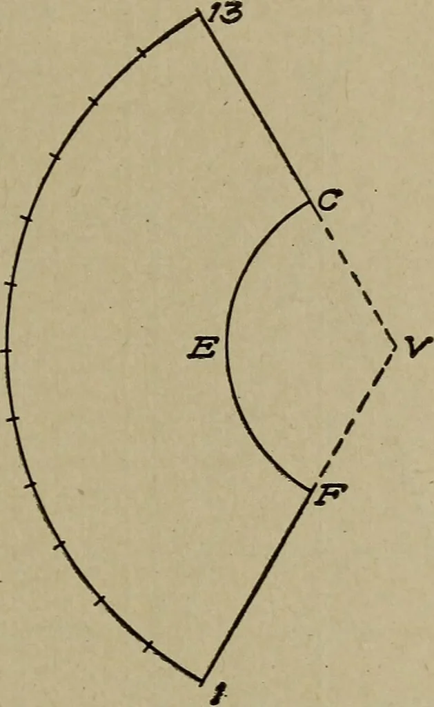 An illustration from Blueprint reading; a practical manual of instruction in blueprint reading through the analysis of typical plates with reference to mechanical drawing conventions and methods, the laws of projection, etc, 1919, leaf 330