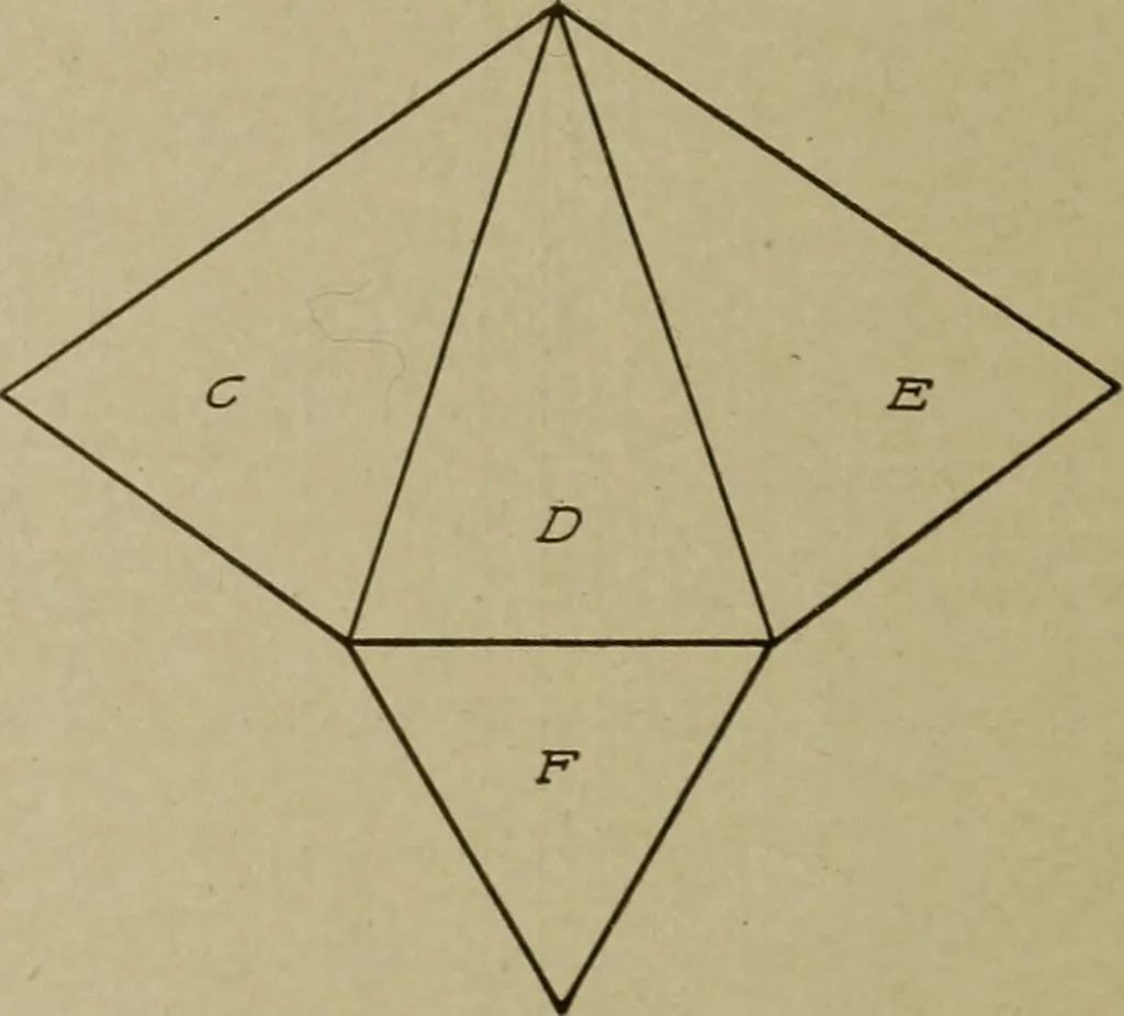 An illustration from Blueprint reading; a practical manual of instruction in blueprint reading through the analysis of typical plates with reference to mechanical drawing conventions and methods, the laws of projection, etc, 1919, leaf 331