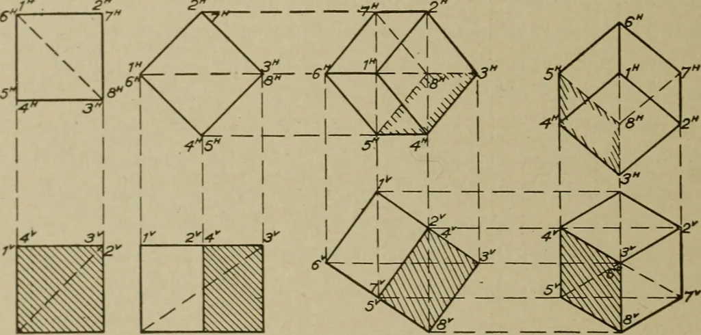 An illustration from Blueprint reading; a practical manual of instruction in blueprint reading through the analysis of typical plates with reference to mechanical drawing conventions and methods, the laws of projection, etc, 1919, leaf 335