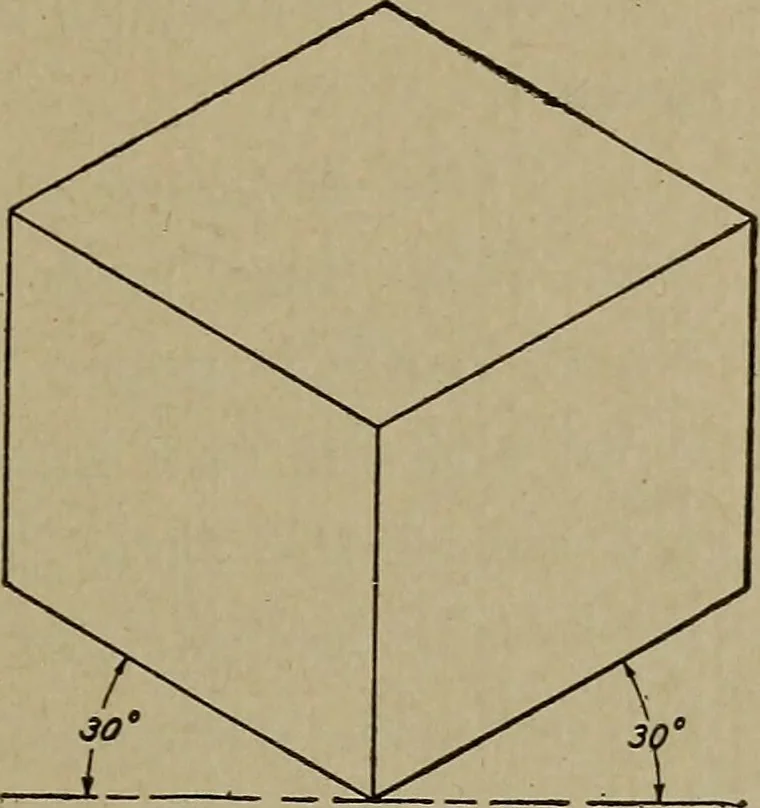 An illustration from Blueprint reading; a practical manual of instruction in blueprint reading through the analysis of typical plates with reference to mechanical drawing conventions and methods, the laws of projection, etc, 1919, leaf 336