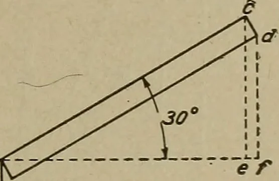 An illustration from Blueprint reading; a practical manual of instruction in blueprint reading through the analysis of typical plates with reference to mechanical drawing conventions and methods, the laws of projection, etc, 1919, leaf 340