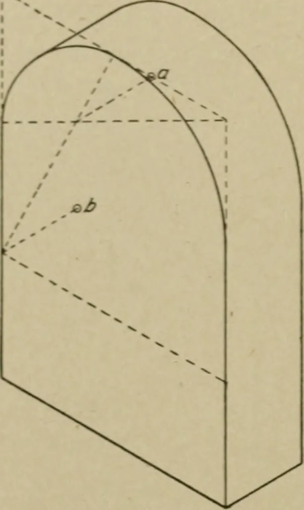 An illustration from Blueprint reading; a practical manual of instruction in blueprint reading through the analysis of typical plates with reference to mechanical drawing conventions and methods, the laws of projection, etc, 1919, leaf 341