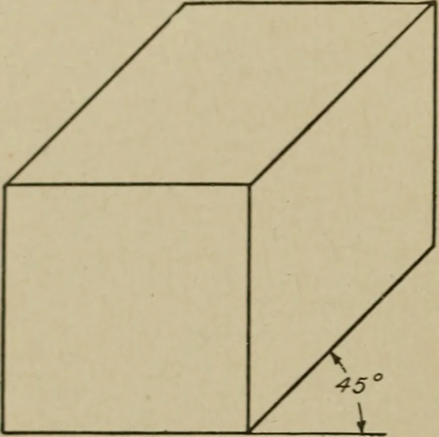 An illustration from Blueprint reading; a practical manual of instruction in blueprint reading through the analysis of typical plates with reference to mechanical drawing conventions and methods, the laws of projection, etc, 1919, leaf 345