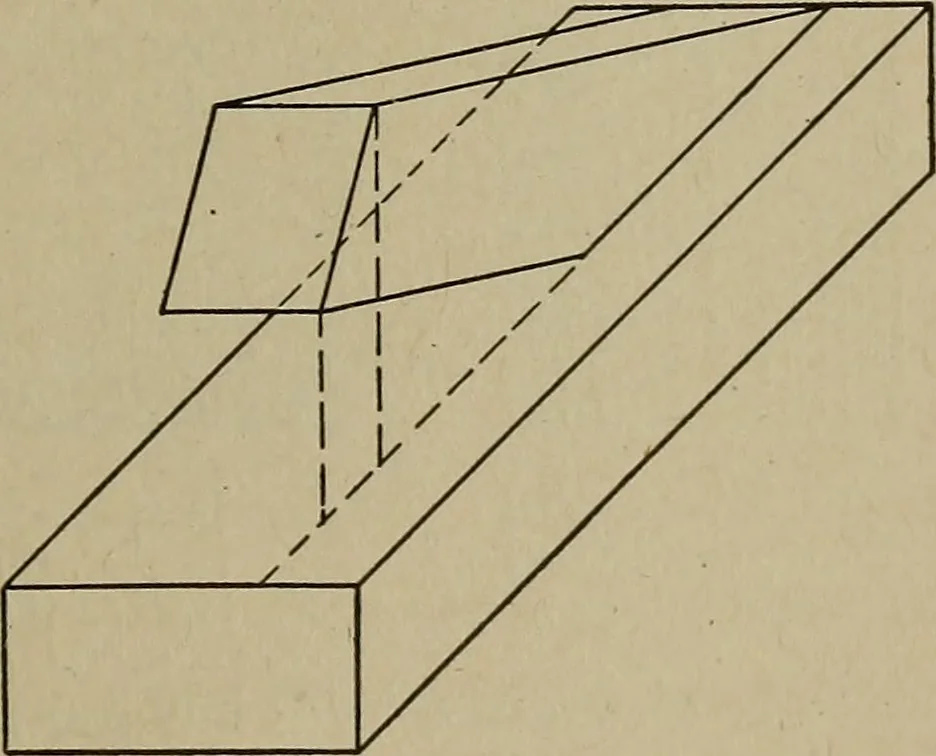 An illustration from Blueprint reading; a practical manual of instruction in blueprint reading through the analysis of typical plates with reference to mechanical drawing conventions and methods, the laws of projection, etc, 1919, leaf 346