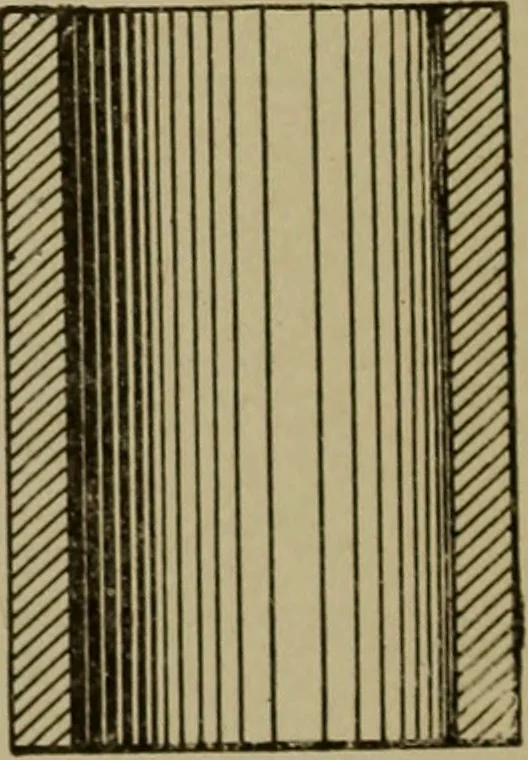 An illustration from Blueprint reading; a practical manual of instruction in blueprint reading through the analysis of typical plates with reference to mechanical drawing conventions and methods, the laws of projection, etc, 1919, leaf 347