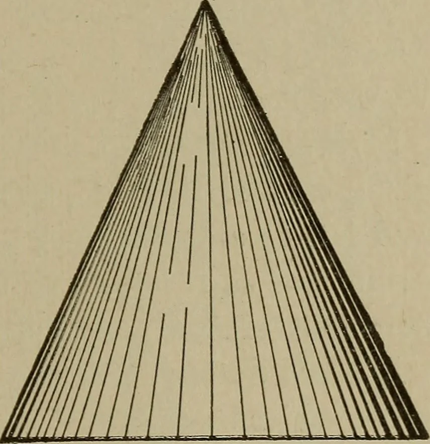 An illustration from Blueprint reading; a practical manual of instruction in blueprint reading through the analysis of typical plates with reference to mechanical drawing conventions and methods, the laws of projection, etc, 1919, leaf 348