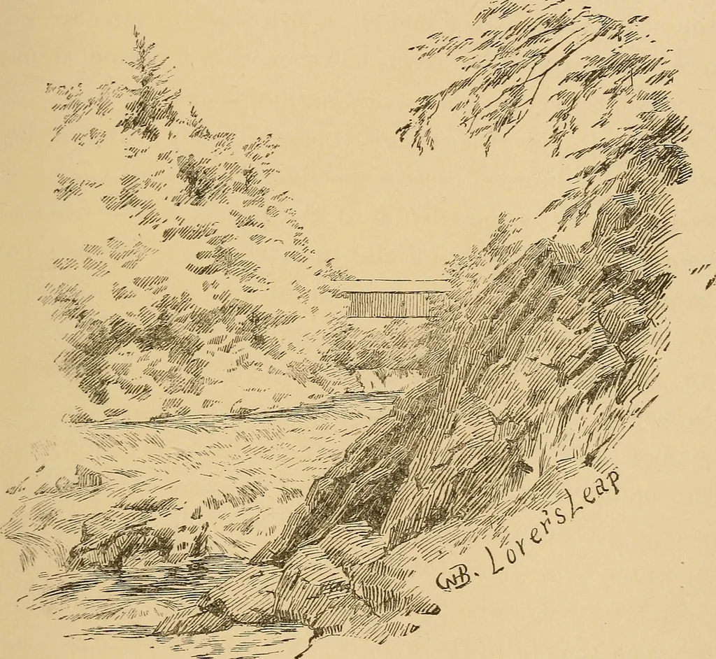 An illustration from Boating trips on New England rivers, 1884, leaf 120