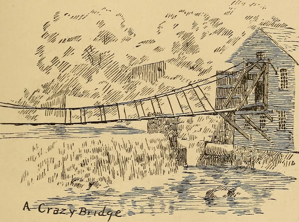 An illustration from Boating trips on New England rivers, 1884, leaf 98