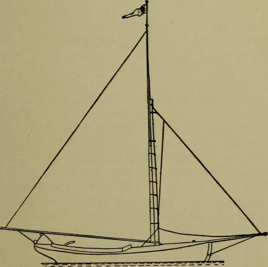 An illustration from Boat sailing in fair weather and foul, 1895, leaf 100