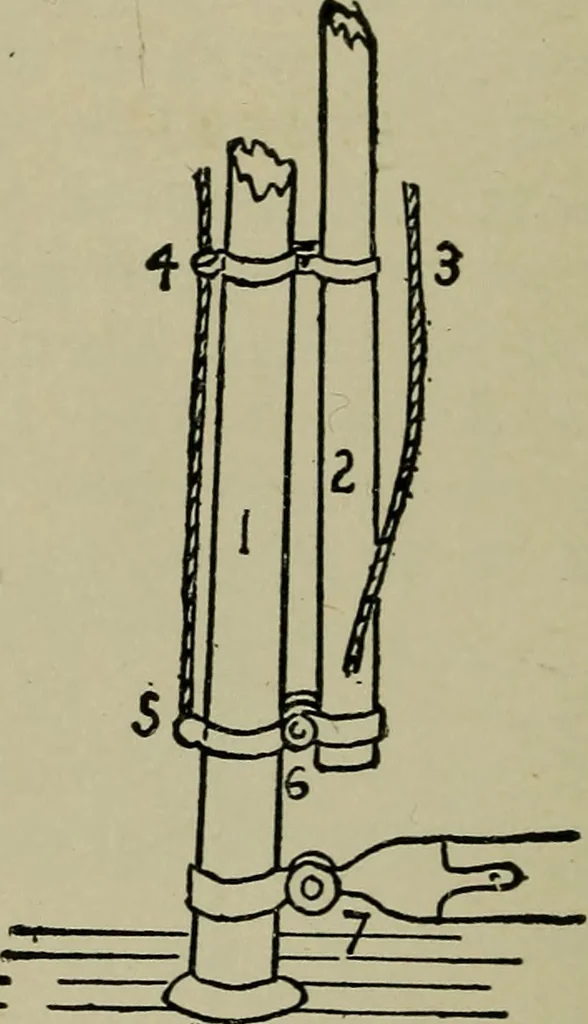 An illustration from Boat sailing in fair weather and foul, 1895, leaf 101