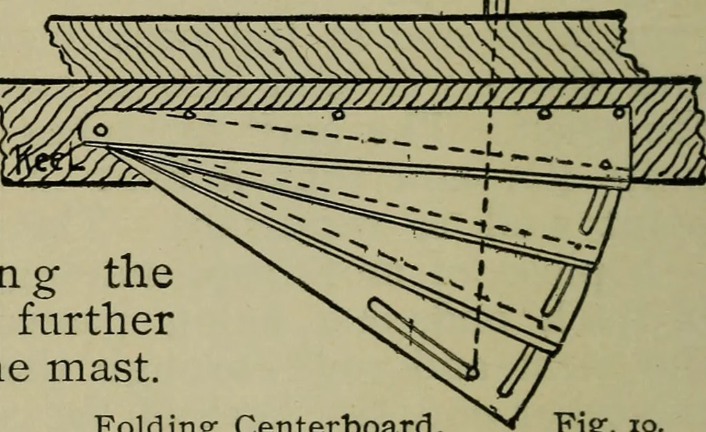 An illustration from Boat sailing in fair weather and foul, 1895, leaf 103