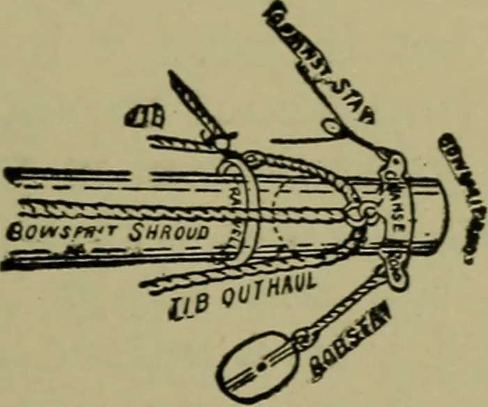 An illustration from Boat sailing in fair weather and foul, 1895, leaf 108