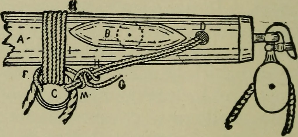 An illustration from Boat sailing in fair weather and foul, 1895, leaf 113