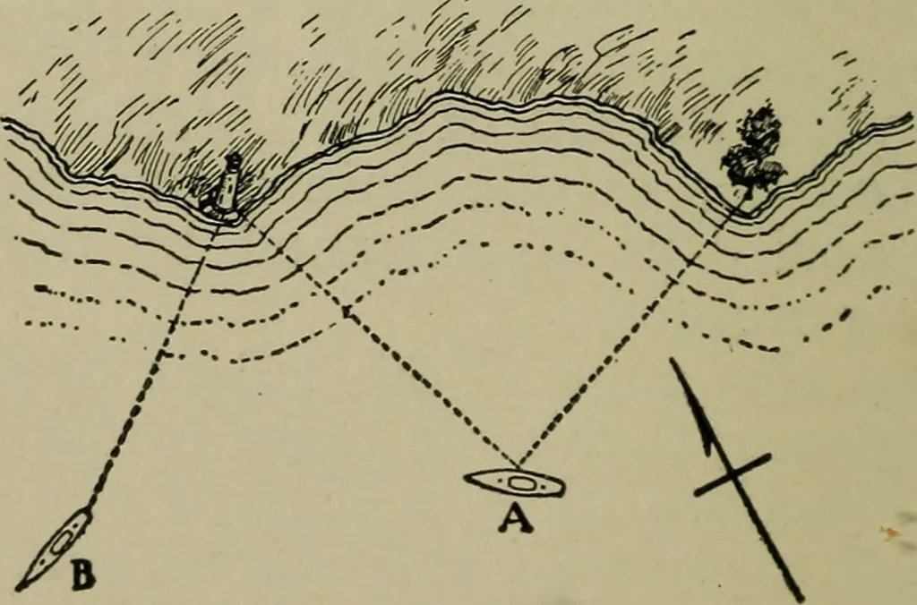 An illustration from Boat sailing in fair weather and foul, 1895, leaf 151