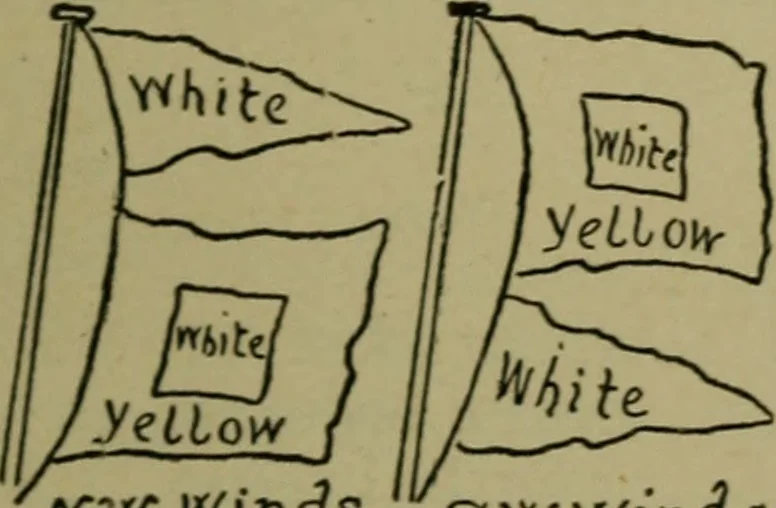 An illustration from Boat sailing in fair weather and foul, 1895, leaf 168