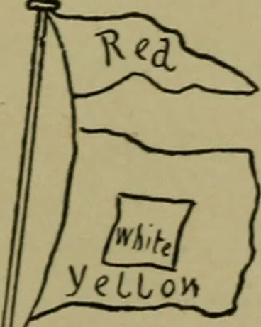 An illustration from Boat sailing in fair weather and foul, 1895, leaf 168