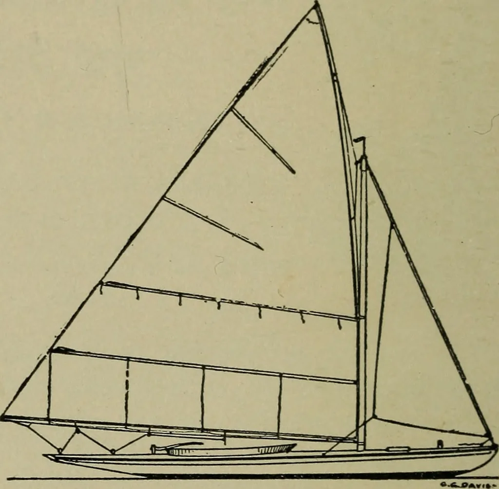 An illustration from Boat sailing in fair weather and foul, 1895, leaf 191