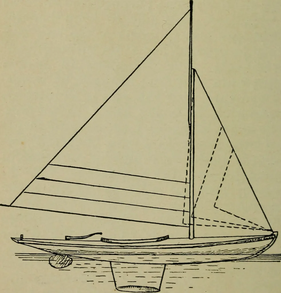An illustration from Boat sailing in fair weather and foul, 1895, leaf 53