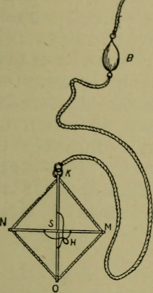 An illustration from Boat sailing in fair weather and foul, 1895, leaf 60