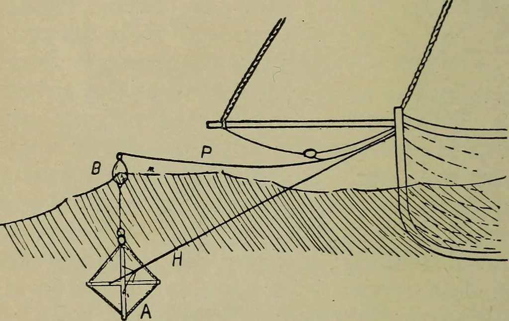 An illustration from Boat sailing in fair weather and foul, 1895, leaf 61