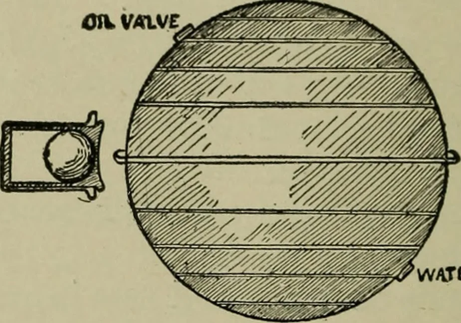 An illustration from Boat sailing in fair weather and foul, 1895, leaf 69
