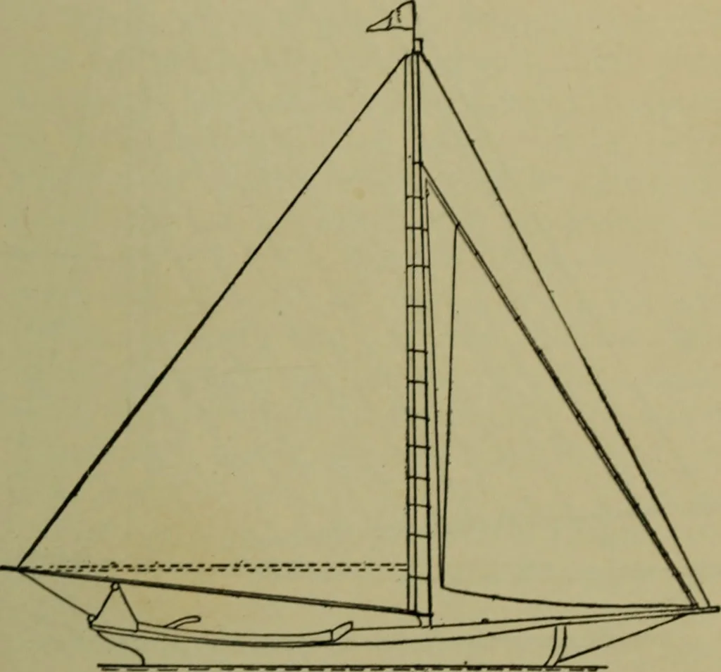 An illustration from Boat sailing in fair weather and foul, 1895, leaf 96