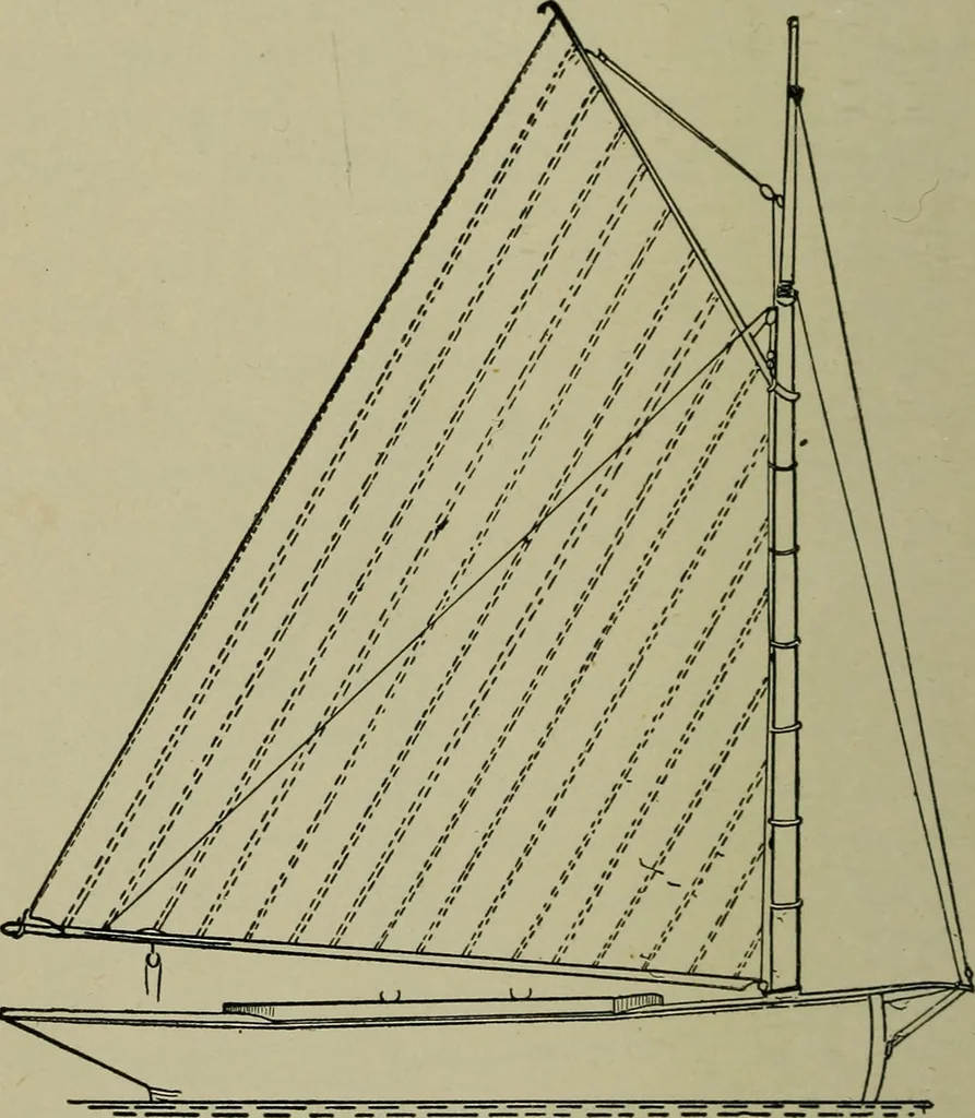An illustration from Boat sailing in fair weather and foul, 1895, leaf 97