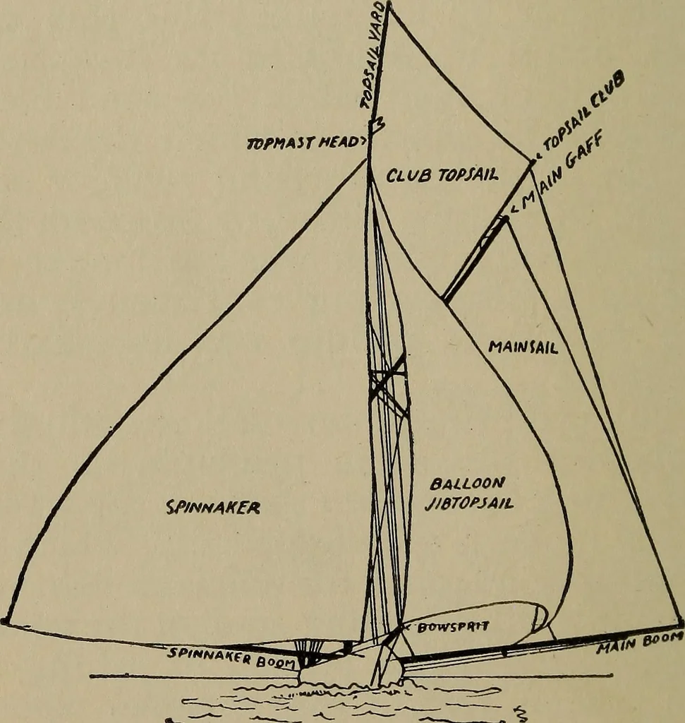 An illustration from Boat sailing in fair weather and foul, 1903, leaf 127