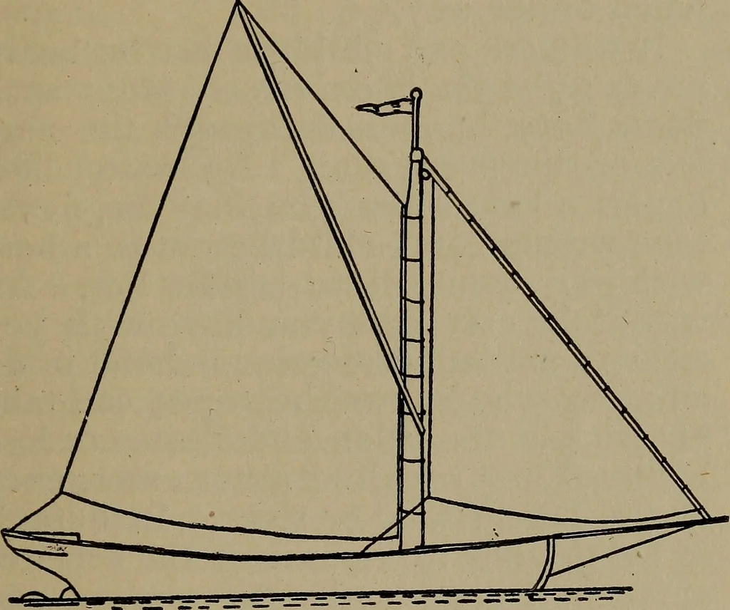 An illustration from Boat sailing in fair weather and foul, 1903, leaf 140