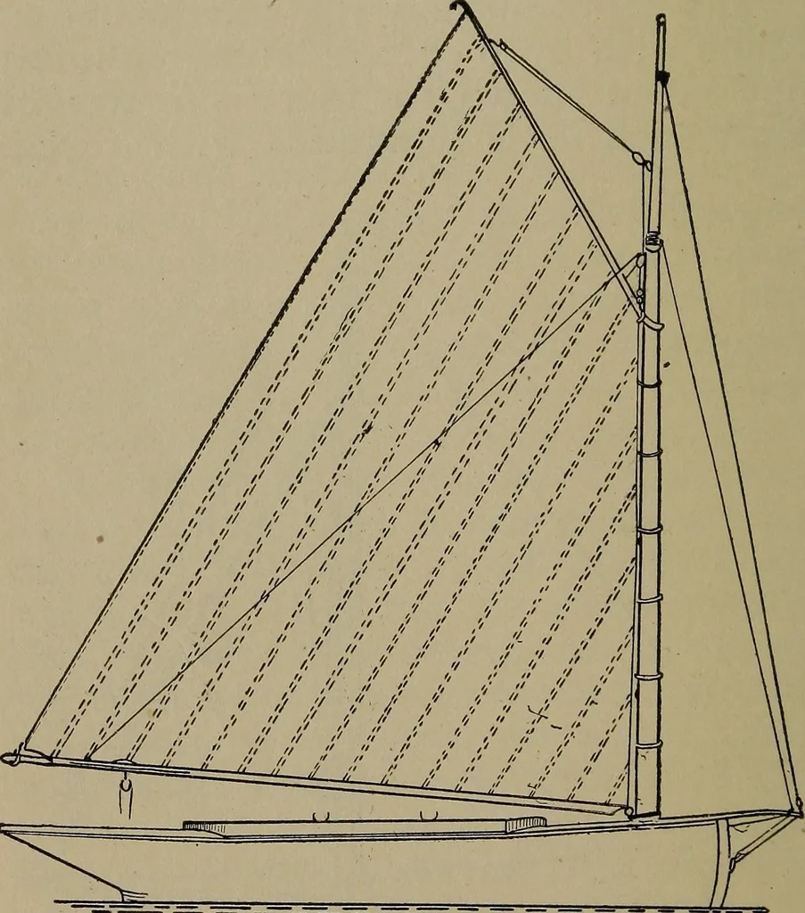 An illustration from Boat sailing in fair weather and foul, 1903, leaf 145