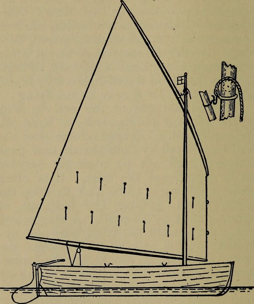 An illustration from Boat sailing in fair weather and foul, 1903, leaf 147
