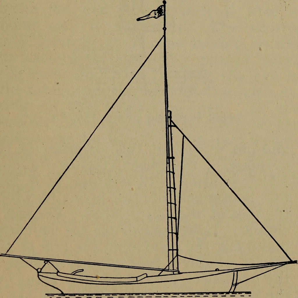 An illustration from Boat sailing in fair weather and foul, 1903, leaf 148