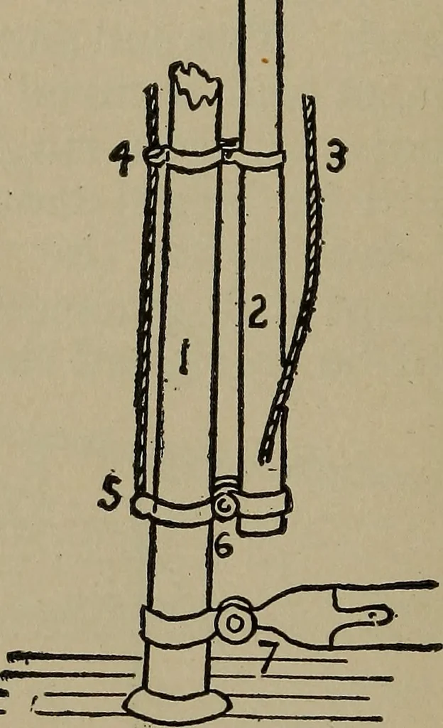 An illustration from Boat sailing in fair weather and foul, 1903, leaf 149