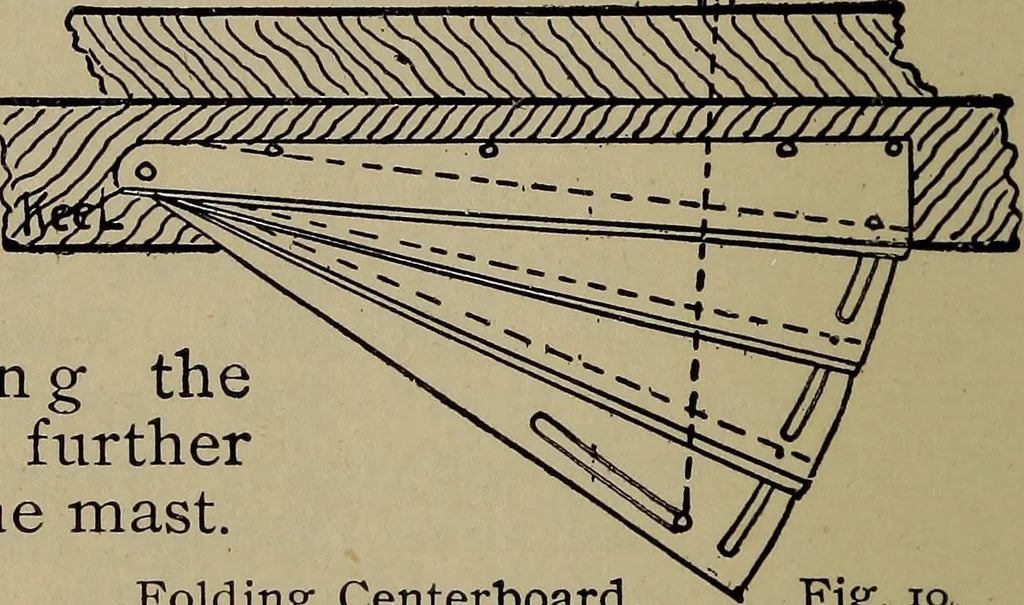 An illustration from Boat sailing in fair weather and foul, 1903, leaf 151